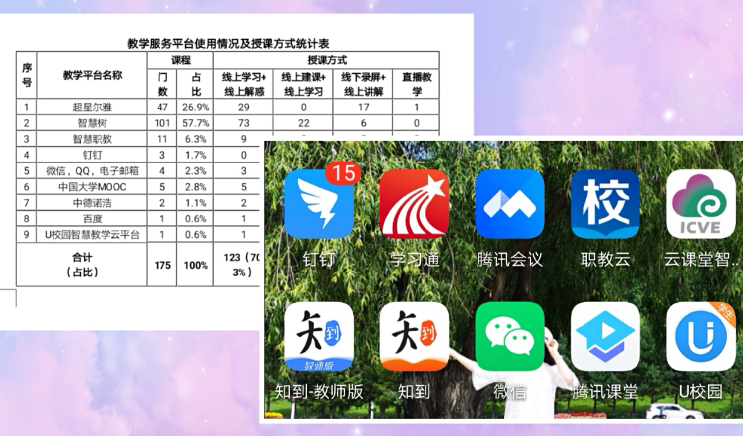 战疫情_多措并举,保质量_四方联动——线上教学月总结 战疫情_多措并举,保质量_四方联动——线上教学月总结