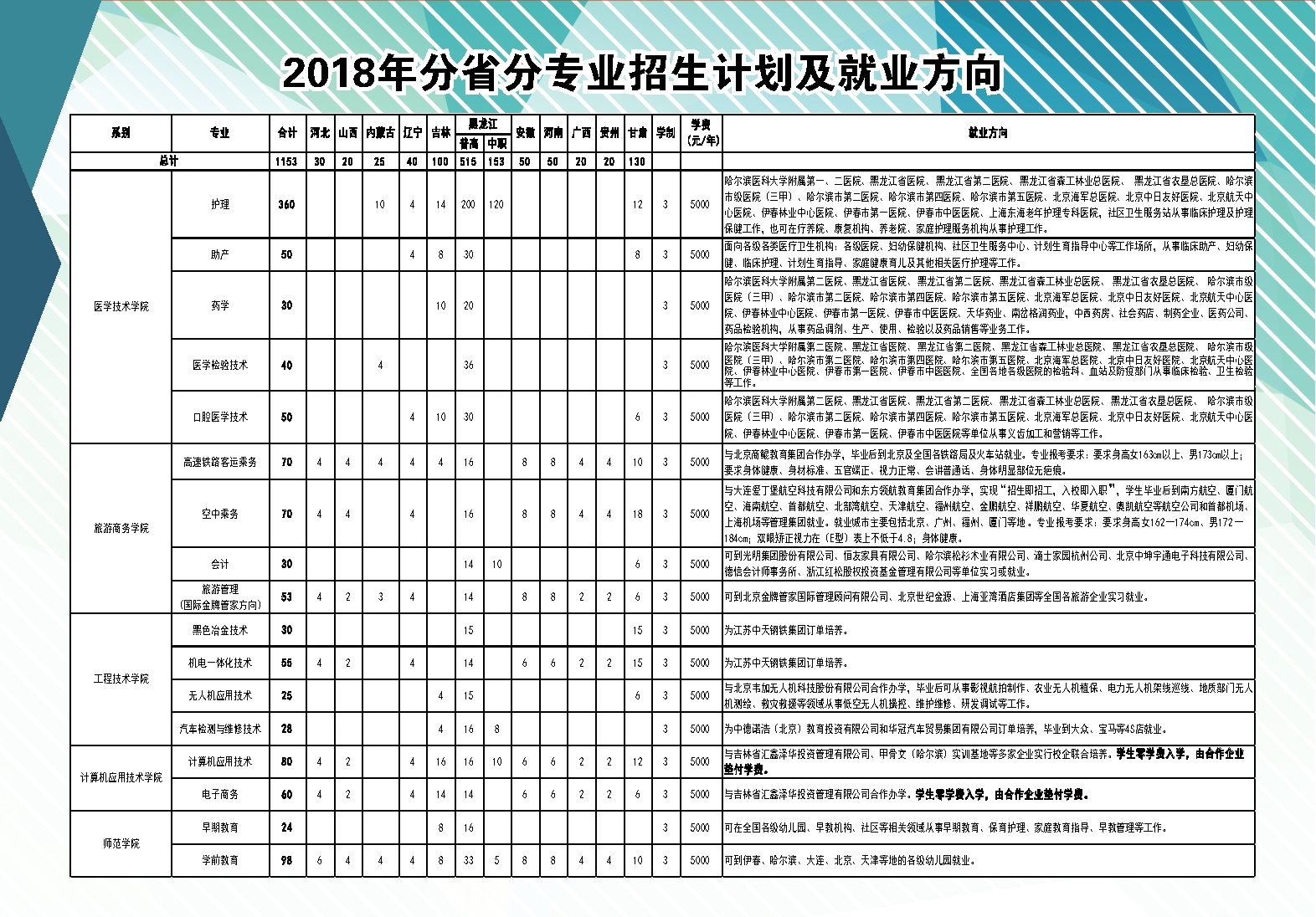 德甲官方中文网站2018年招生简章