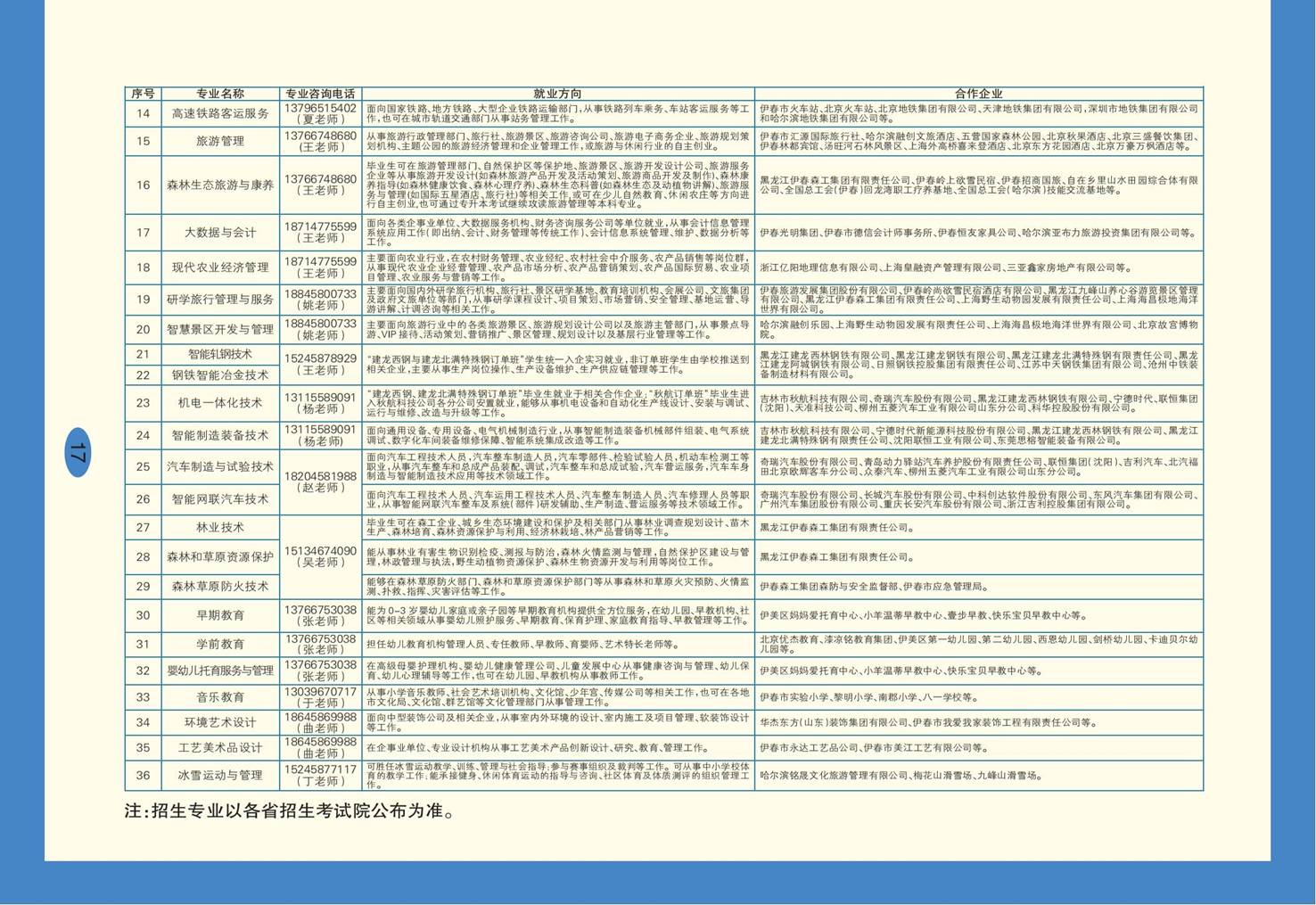 德甲官方中文网站2026年招生简章_17